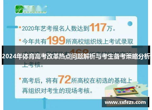 2024年体育高考改革热点问题解析与考生备考策略分析