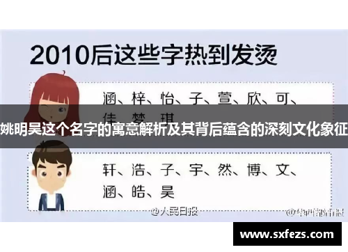 姚明昊这个名字的寓意解析及其背后蕴含的深刻文化象征