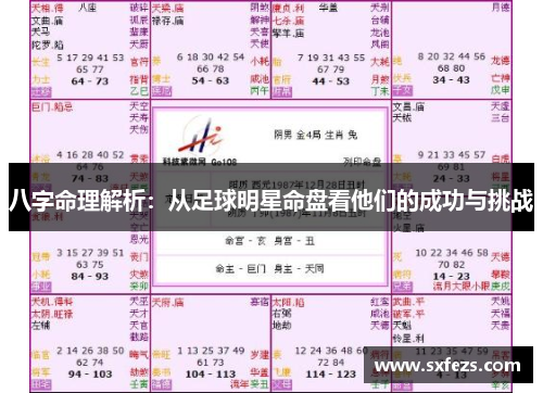 八字命理解析：从足球明星命盘看他们的成功与挑战
