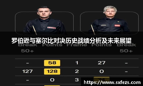 365英国罗伯逊与塞尔比对决历史战绩分析及未来展望