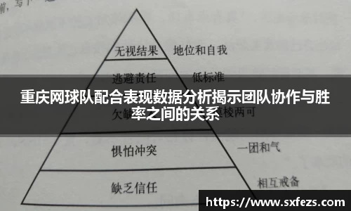 365英国重庆网球队配合表现数据分析揭示团队协作与胜率之间的关系