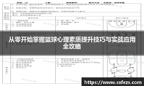 365英国从零开始掌握篮球心理素质提升技巧与实战应用全攻略
