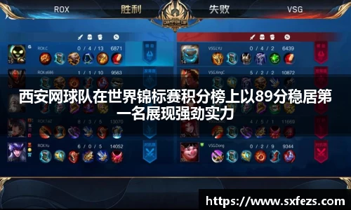 365英国西安网球队在世界锦标赛积分榜上以89分稳居第一名展现强劲实力